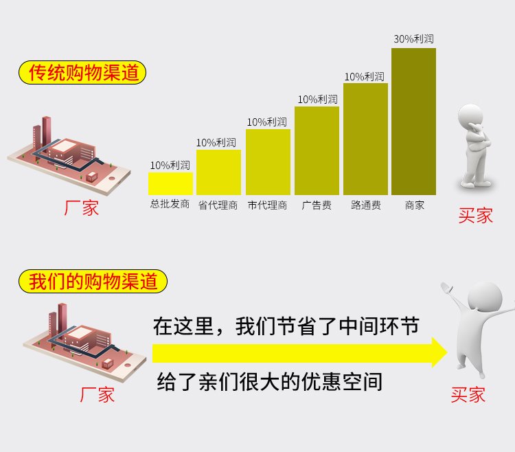 ���bwfrp�ܵ������X