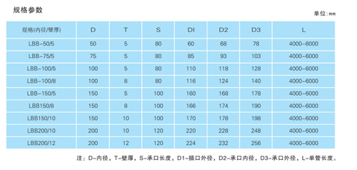 �������|����̖(h��o)����(sh��)