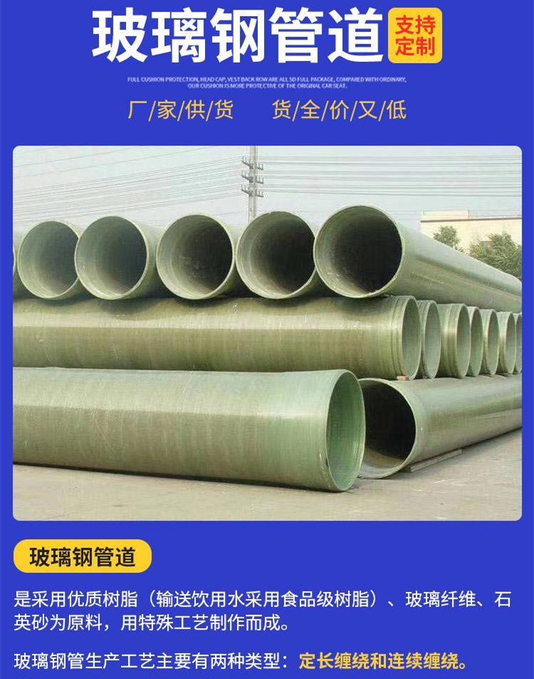 ����䓹ܵİ��b���m�íh(hu��n)��