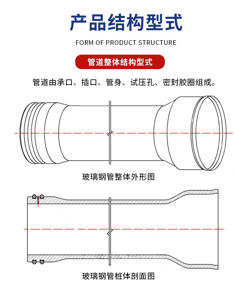  DN800����䓹܏S��