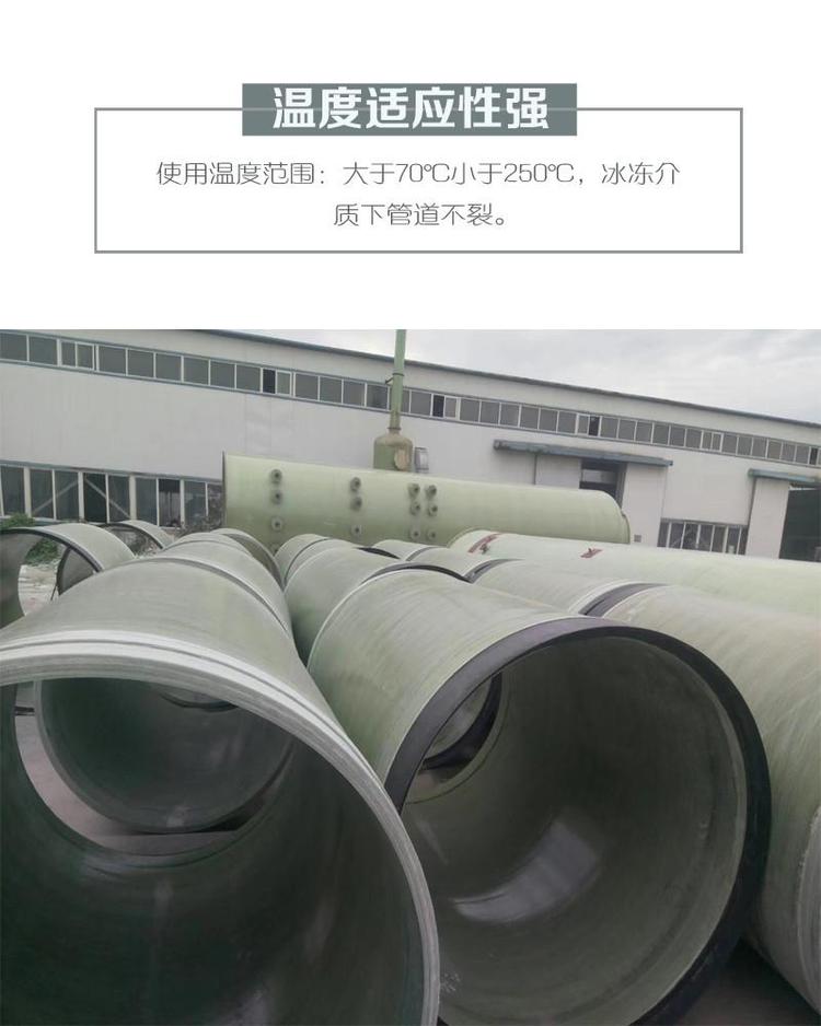 ���I��ˮ�ܲ���䓹ܵ��S�����l